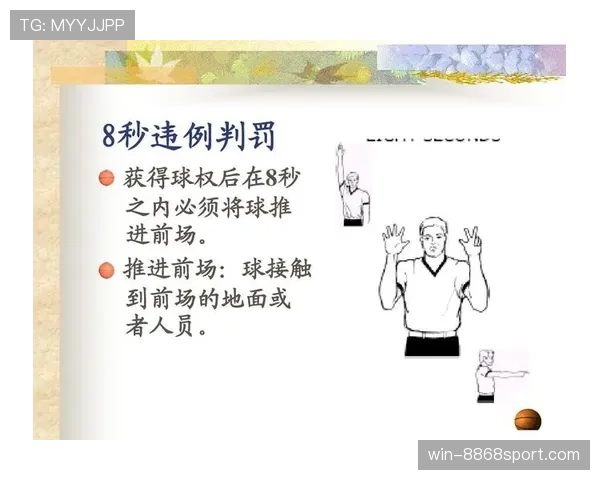 控球权定义是什么意思?篮球规则解析 控球权定义是什么意思?篮球规则解析
