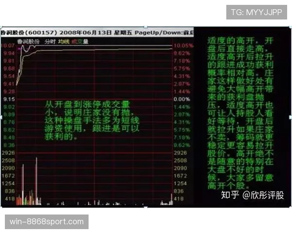 杜埃生涯初期高开低走?稳定性与发展上限的深层解析 杜埃生涯初期高开低走?稳定性与发展上限的深层解析