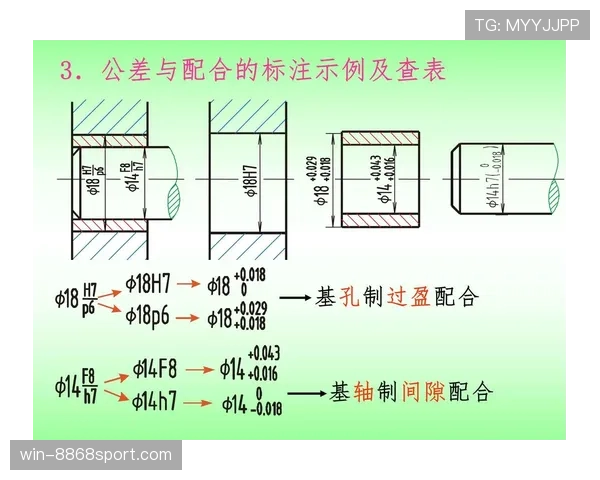 规则：标准球门尺寸与允许公差及裁判检验要点